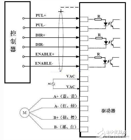 步进驱动器接线图