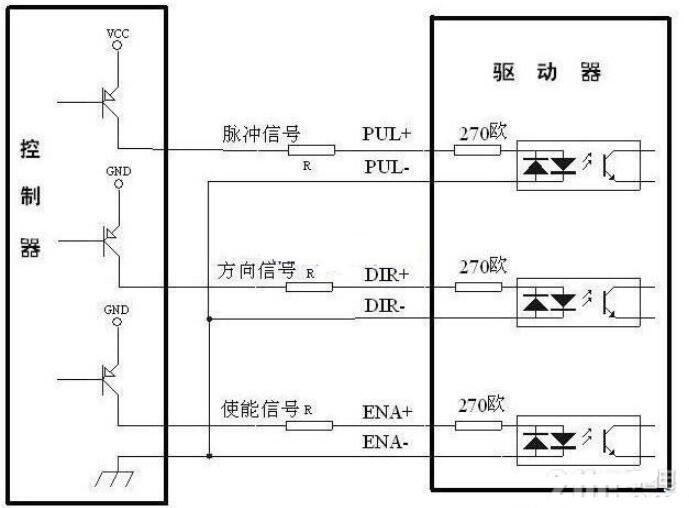 步进驱动器接线图