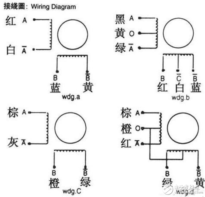 步进驱动器接线图