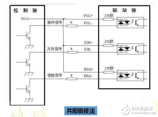 步进驱动器接线图